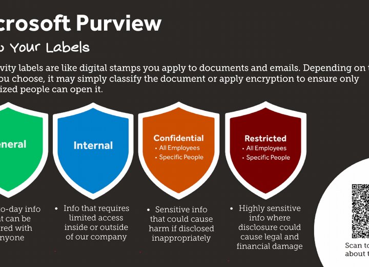 Microsoft Purview Know Your Labels communication